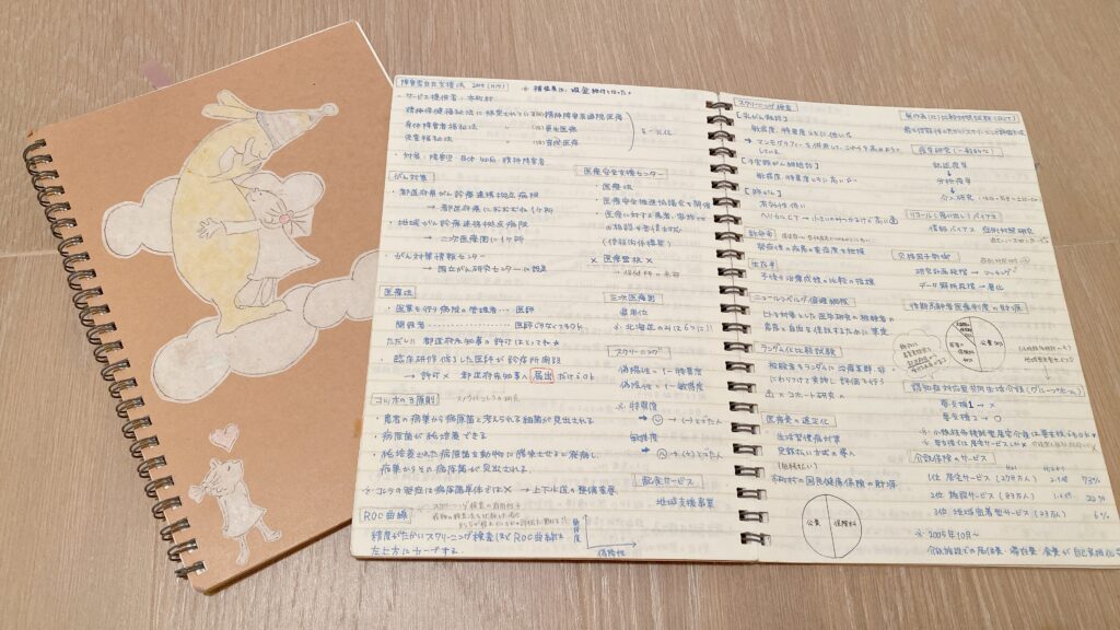 実際の暗記ノート