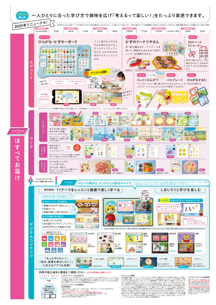 こどもちゃれんじ ほっぷ 年間教材一覧 公式サイトより