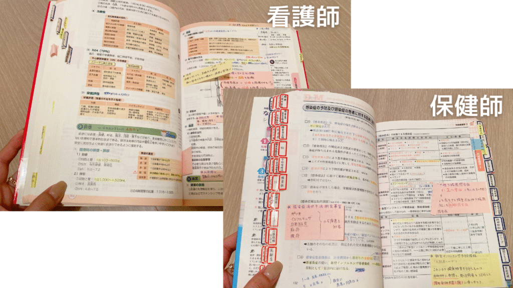 実際の看護師・保健師国家試験の参考書