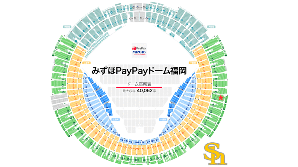 みずほPayPayドーム福岡座席表